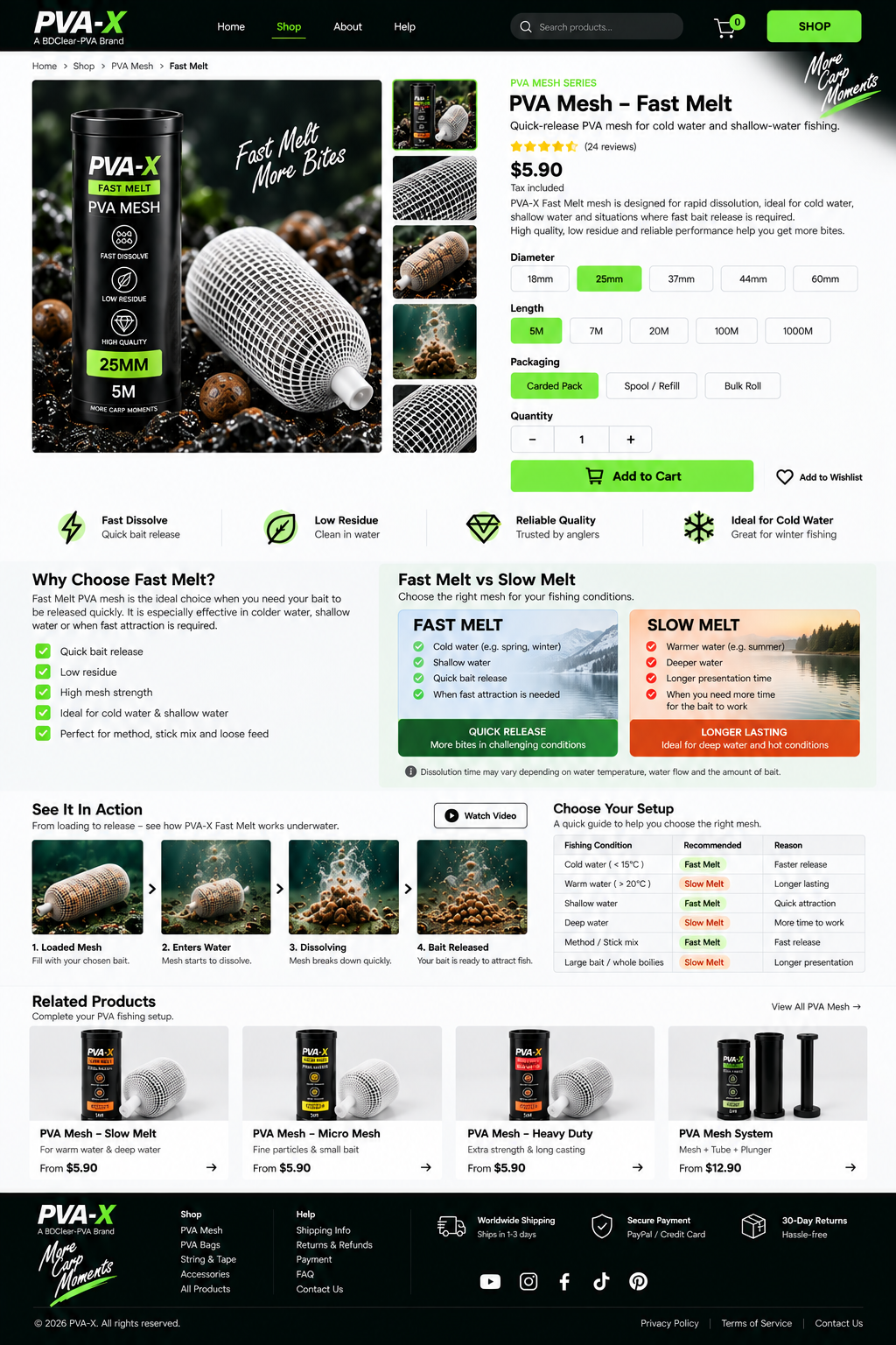 PVA Mesh – Fast Melt